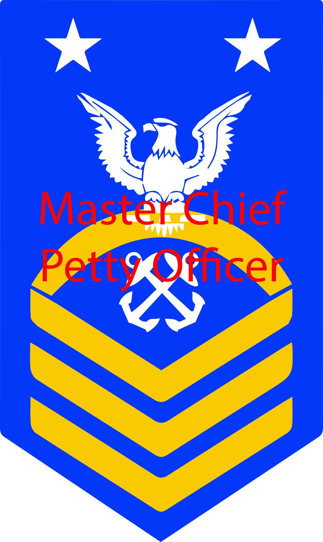US Navy Enlisted Rank Insignia SVG - Seaman to Master Chief (Digital Download)